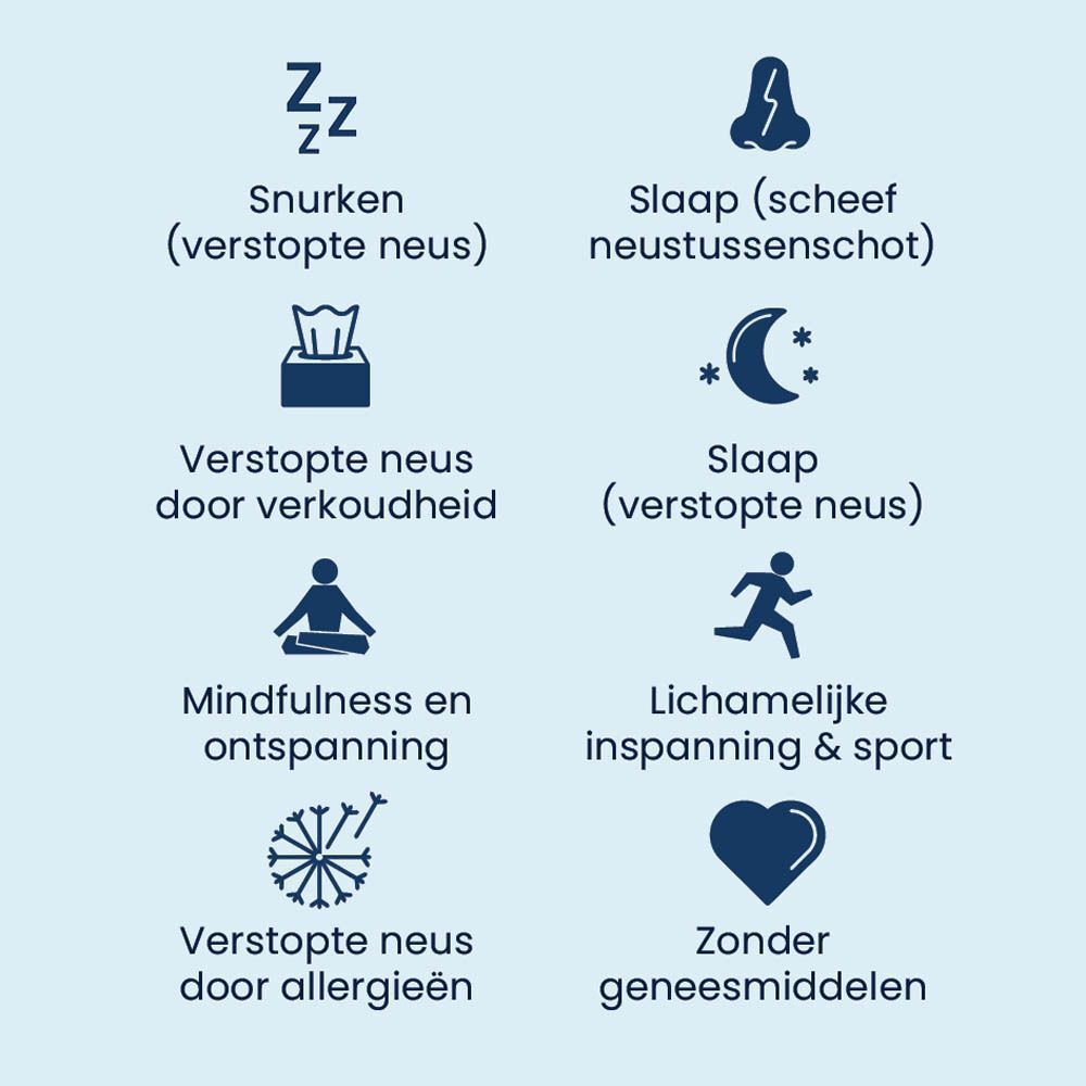 Iconen: snurken, neusverstopping, slaap, sport, allergieën, zonder medicijnen.
