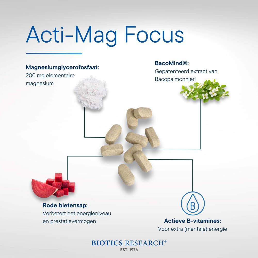 Ingrediënten van Biotics Research Acti-Mag Focus: magnesium, bacopa, rode biet, B-vitamines.