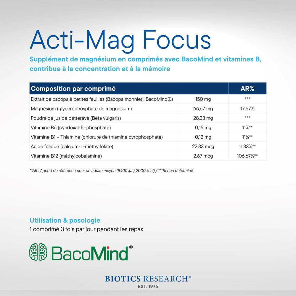 Composition de Biotics Research Acti-Mag Focus par comprimé.