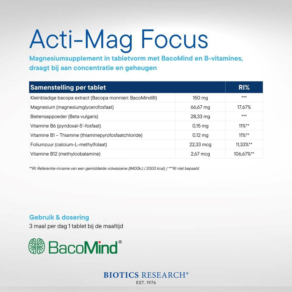 Samenstelling van Biotics Research Acti-Mag Focus per tablet.