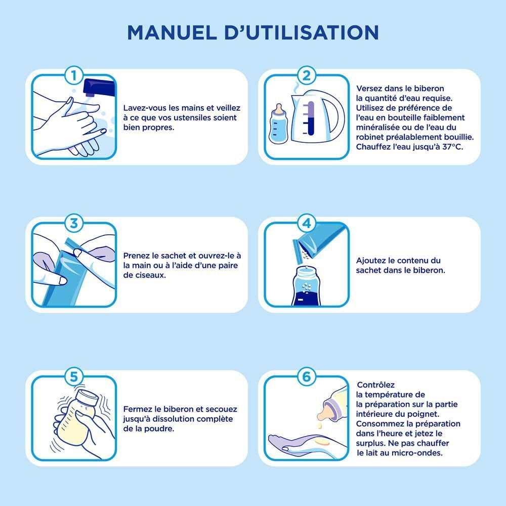 Instructions pour la préparation du lait infantile en six étapes.