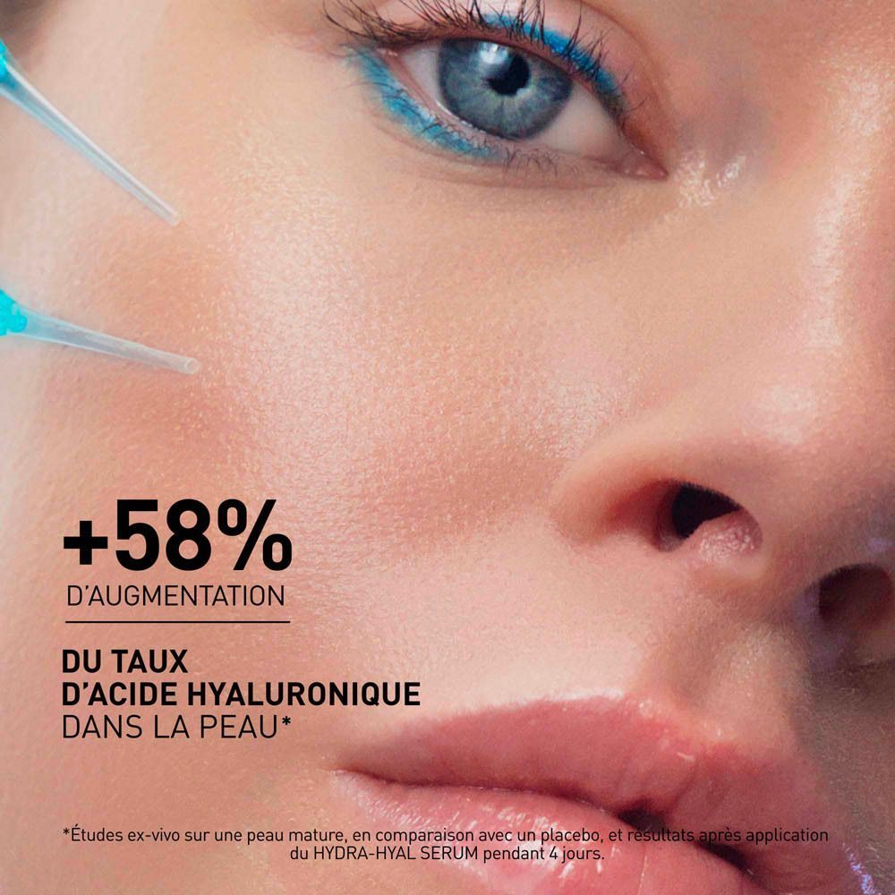 Gros plan sur un visage avec des yeux bleus. Texte: +58% d'augmentation du taux d'acide hyaluronique dans la peau.