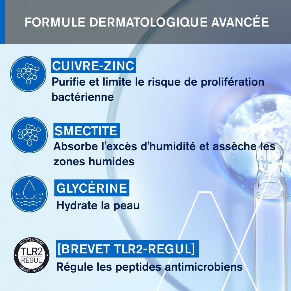 Graphique avec ingrédients. Texte: Cuivre-Zinc, Smectite, Glycérine, Brevet TLR2-REGUL.