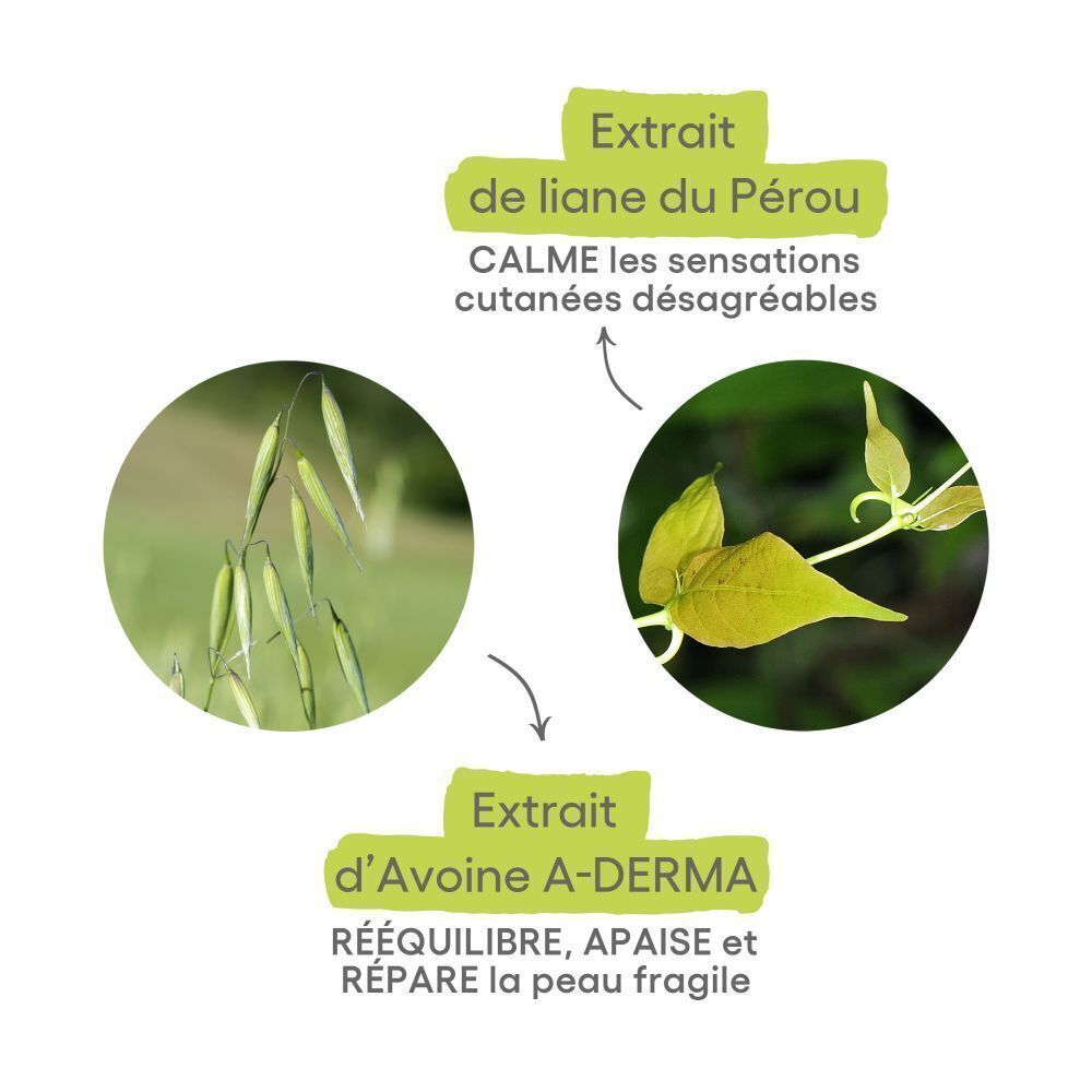 Illustrations de plantes. Extrait d'Avoine A-Derma. Extrait de liane du Pérou.