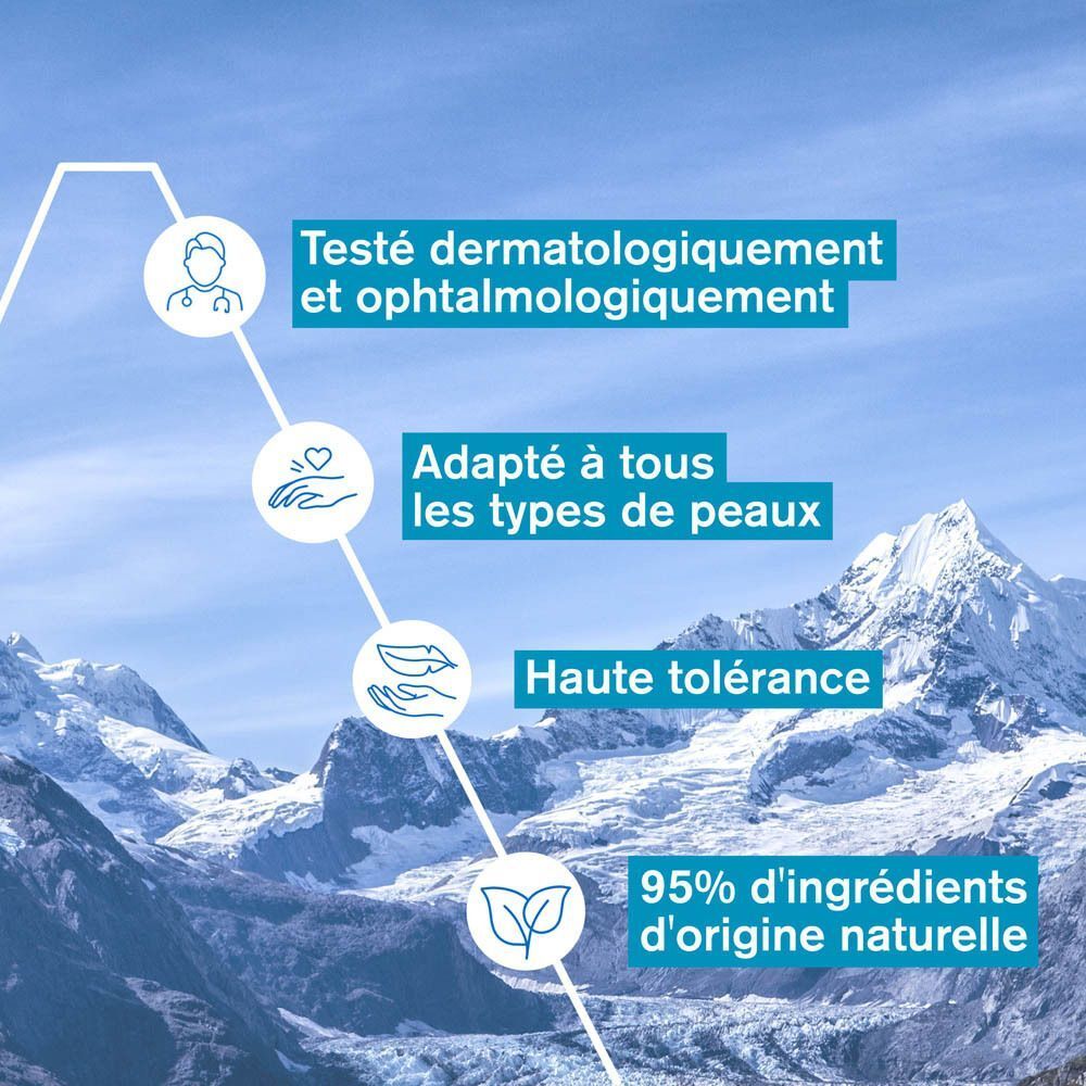 Graphique avec texte: Testé dermatologiquement et ophtalmologiquement, Adapté à tous les types de peaux.