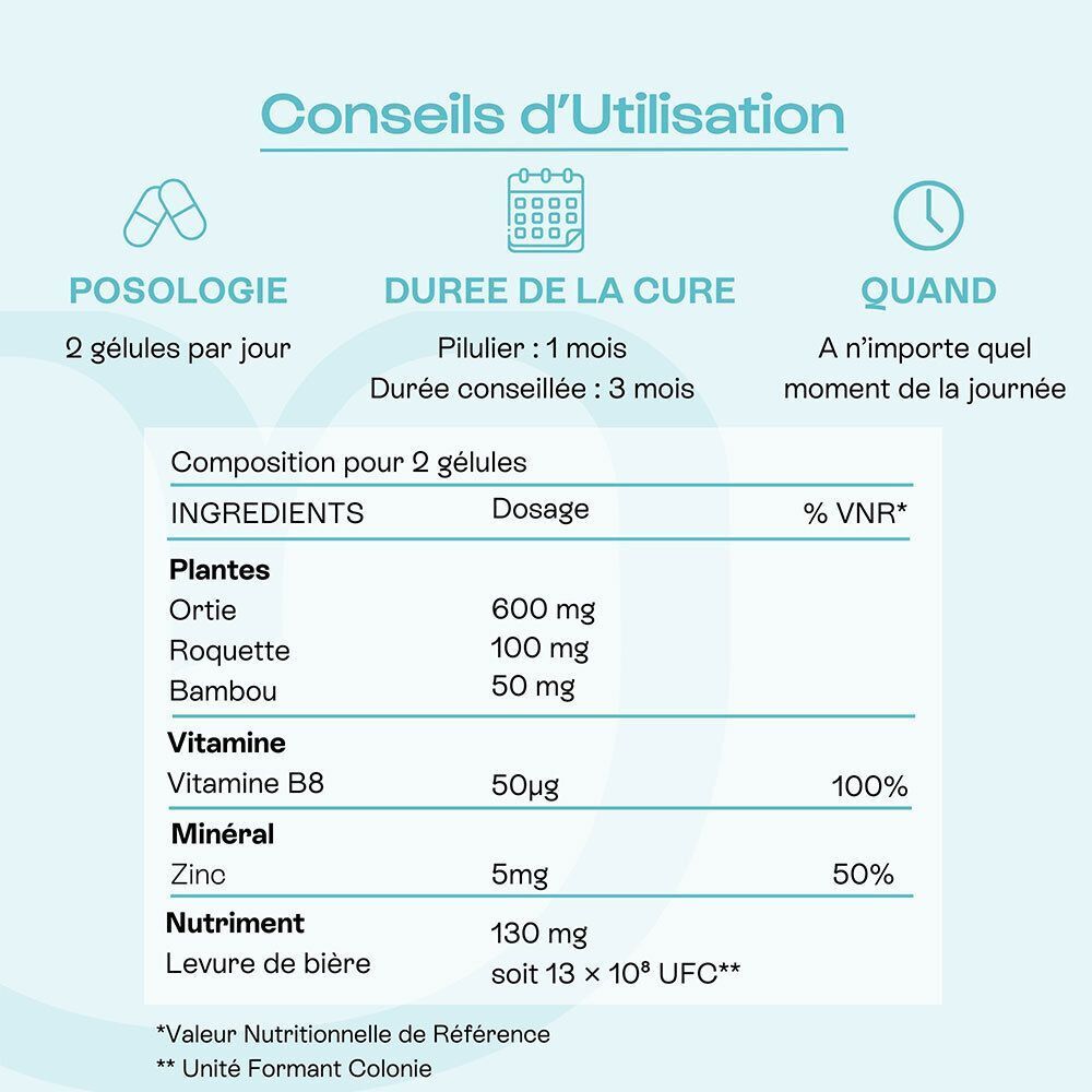 Tableau des ingrédients et posologie Omum Mon Coup de Pousse. Texte: 2 gélules par jour. Durée: 3 mois.