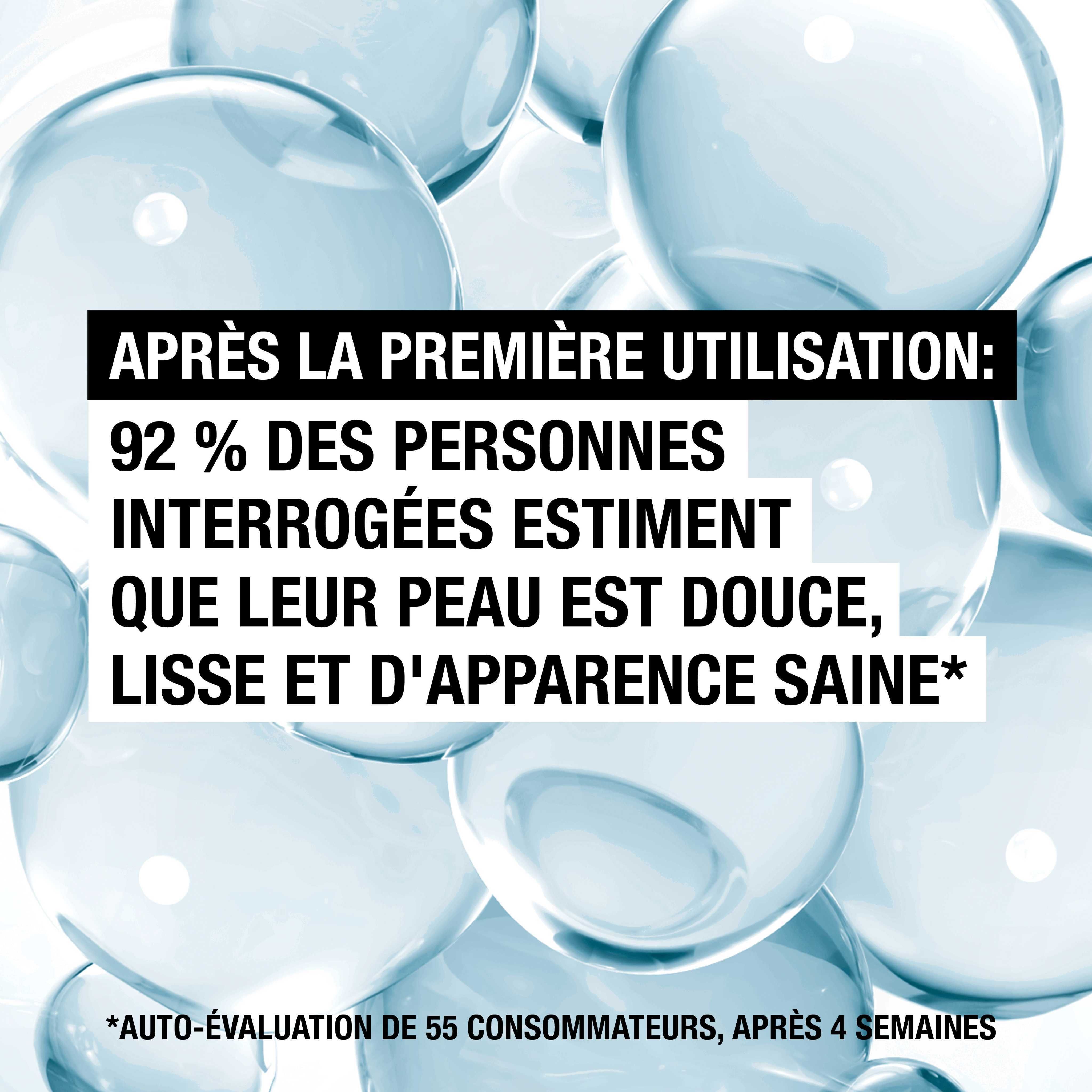Graphique avec texte : 92% des personnes interrogées estiment que leur peau est douce, lisse et saine.