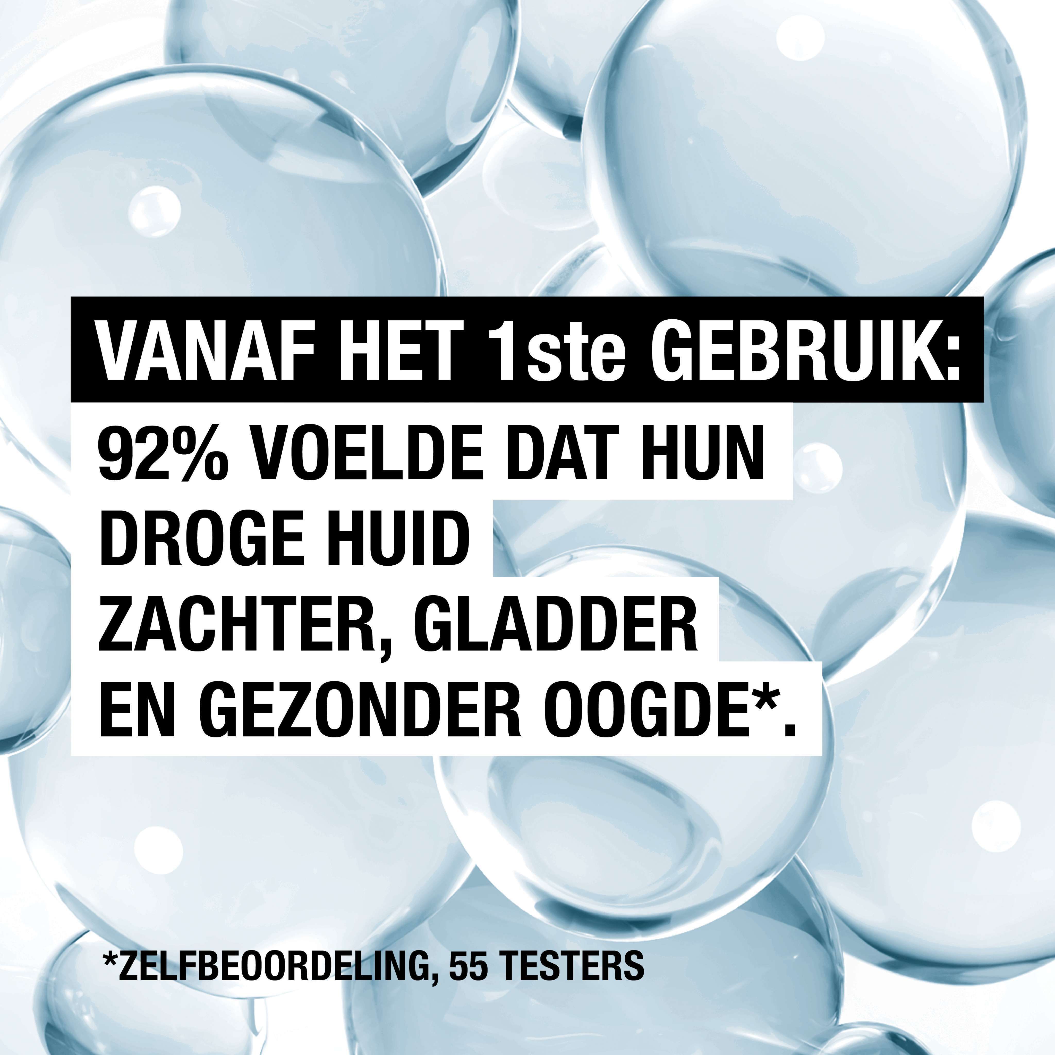 Grafiek met tekst: 92% voelde dat hun huid zachter, gladder en gezonder oogde.