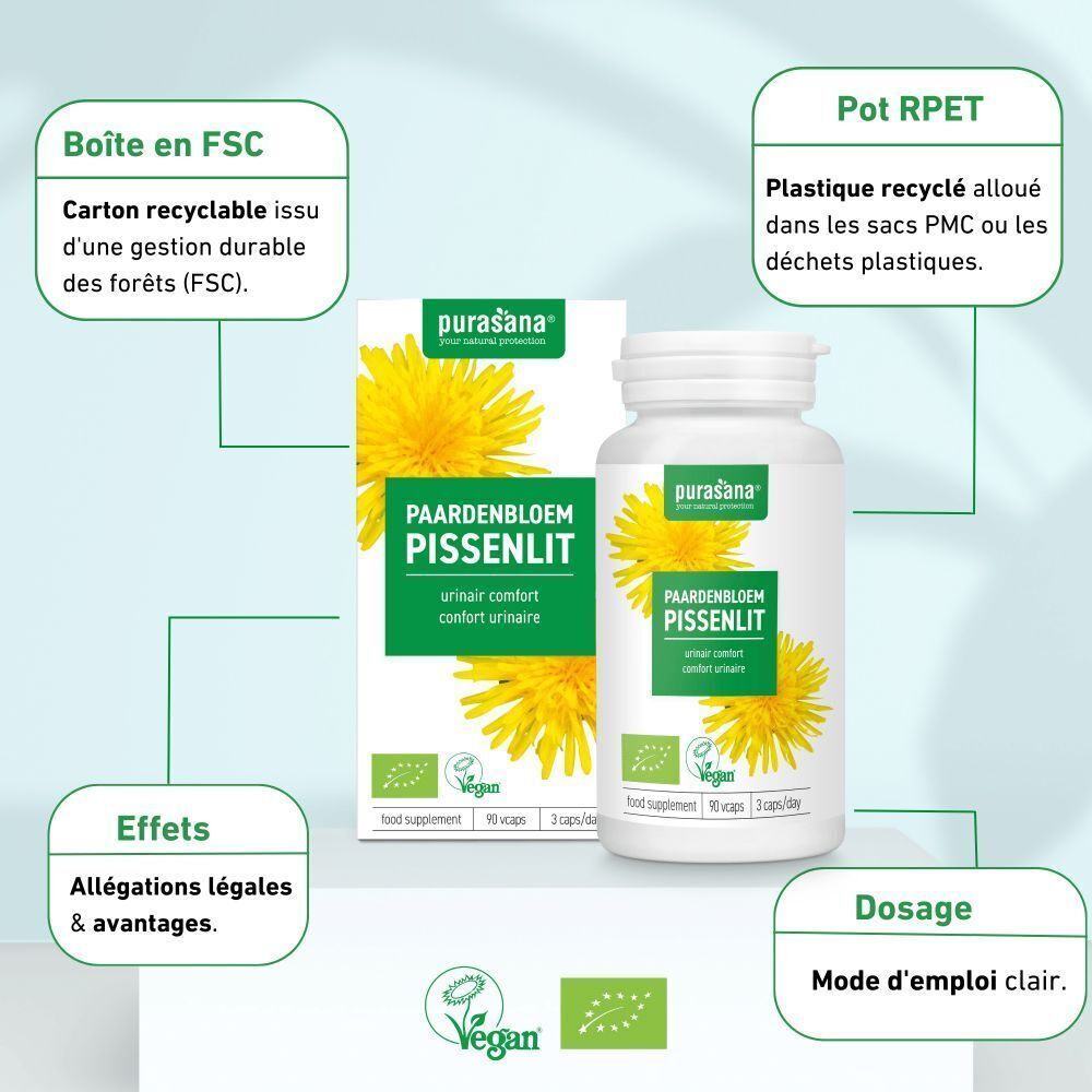 Produit avec texte et infographies. Inscription: Pissenlit, confort urinaire. Logo vegan. Texte: Boîte en FSC, Pot RPET, Dosage.