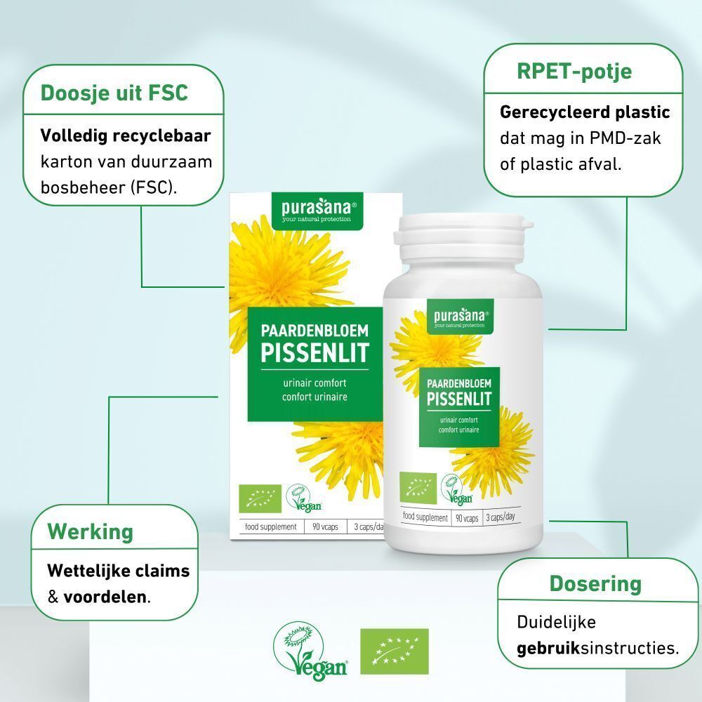 Product met tekst en infographics. Opschrift: Pissenlit, comfort urinaire. Vegan-logo. Tekst: Doosje uit FSC, RPET-potje, Dosering.