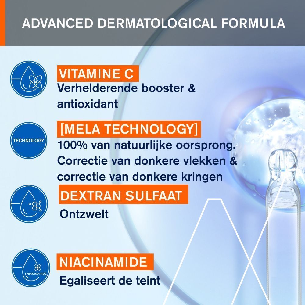 Formule met vitamine C, Mela technologie, Dextran sulfaat en Niacinamide. Blauwe iconen en tekst.