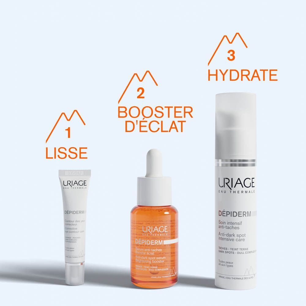 Trois produits : soin contour des yeux Uriage Dépiderm, sérum et soin intensif. Libellé : Lisser, booster d'éclat, hydrater.