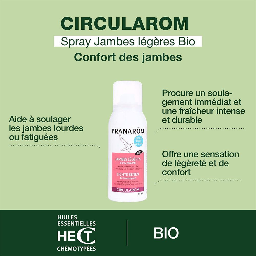 Visuel publicitaire avec spray, texte: 'CIRCULAROM Spray Jambes légères Bio'. Texte sur les bienfaits et label bio.