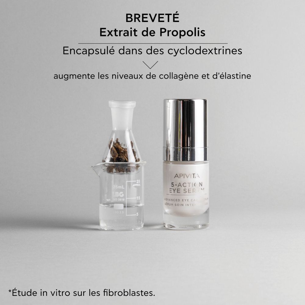 Apivita 5-Action Eye Serum à côté d'un bécher avec extrait de propolis. Texte: Extrait de propolis breveté. Augmente le collagène.