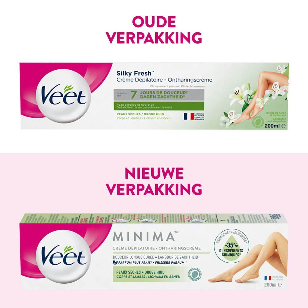 Twee verpakkingen Veet. Boven: Silky Fresh, 7 dagen zachtheid. Onder: Minima, voor droge huid. Illustratie: been met gladde huid.