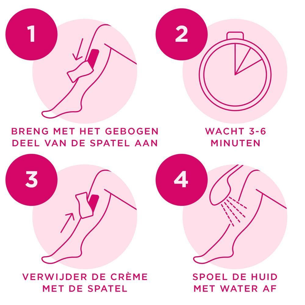 Stappen voor het gebruik van Veet crème: 1. Aanbrengen. 2. 3-6 minuten wachten. 3. Verwijderen. 4. Afspoelen.