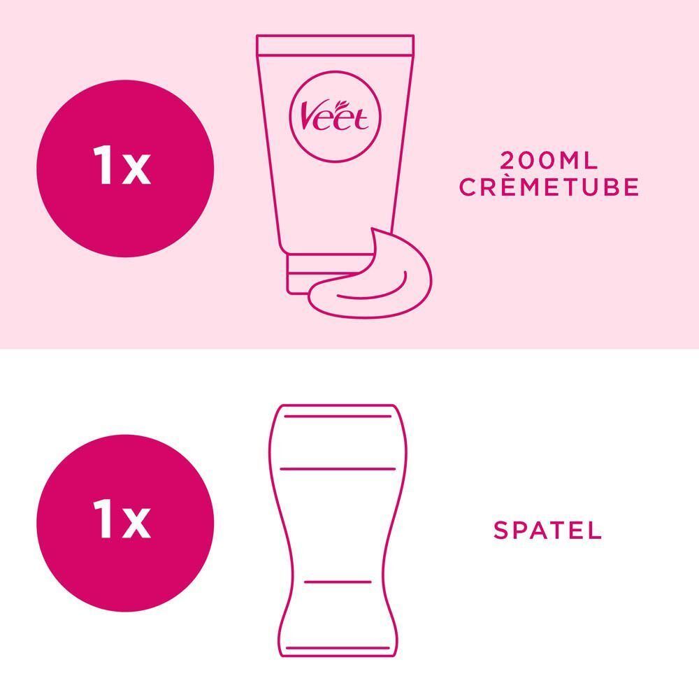 Twee elementen: 1x crème tube, 1x spatel. Roze achtergrond.