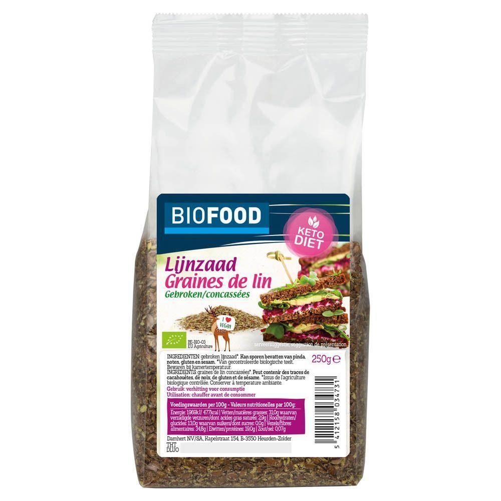 Verpakking Biofood gebroken lijnzaad. Opschrift: Lijnzaad, Graines de lin, Keto Diet. 250g.