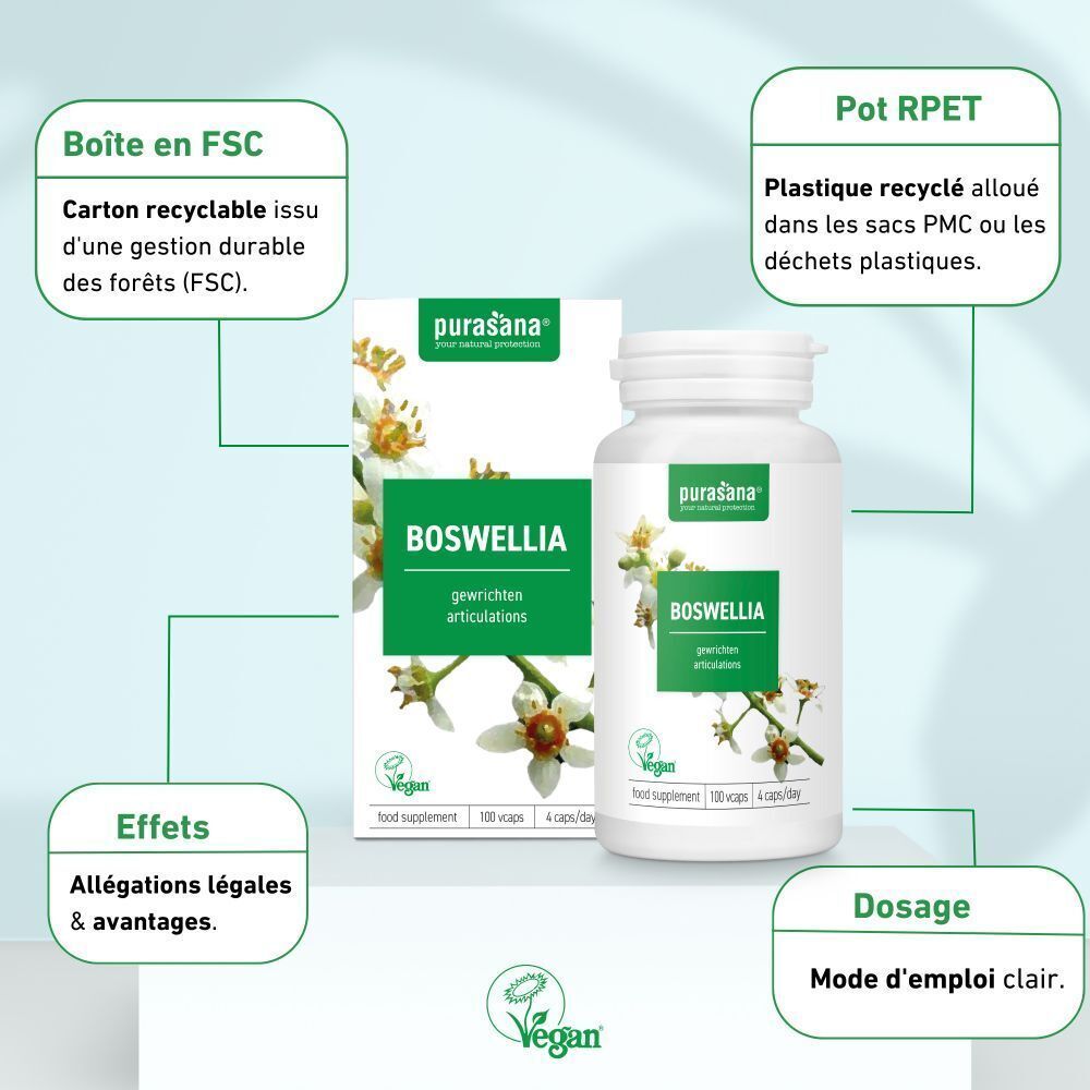 Emballage produit avec flacon et boîte. Inscription : BOSWELLIA. Marque : Purasana. Texte : Boîte en FSC, Pot RPET, Dosage, Effets.
