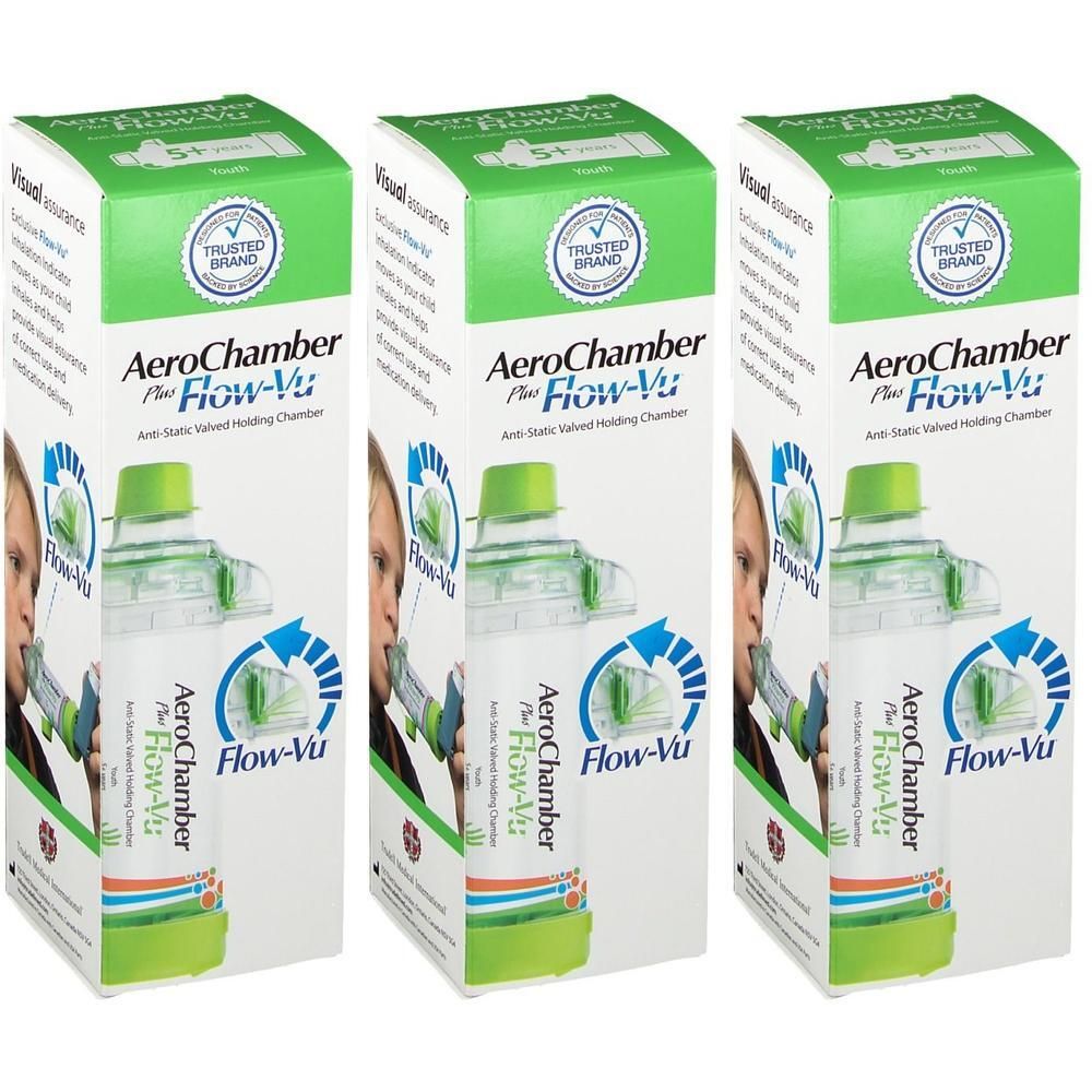 Drie verpakkingen AeroChamber Plus Flow-Vu. Elke verpakking toont een inhalator met mondstuk en een afbeelding.