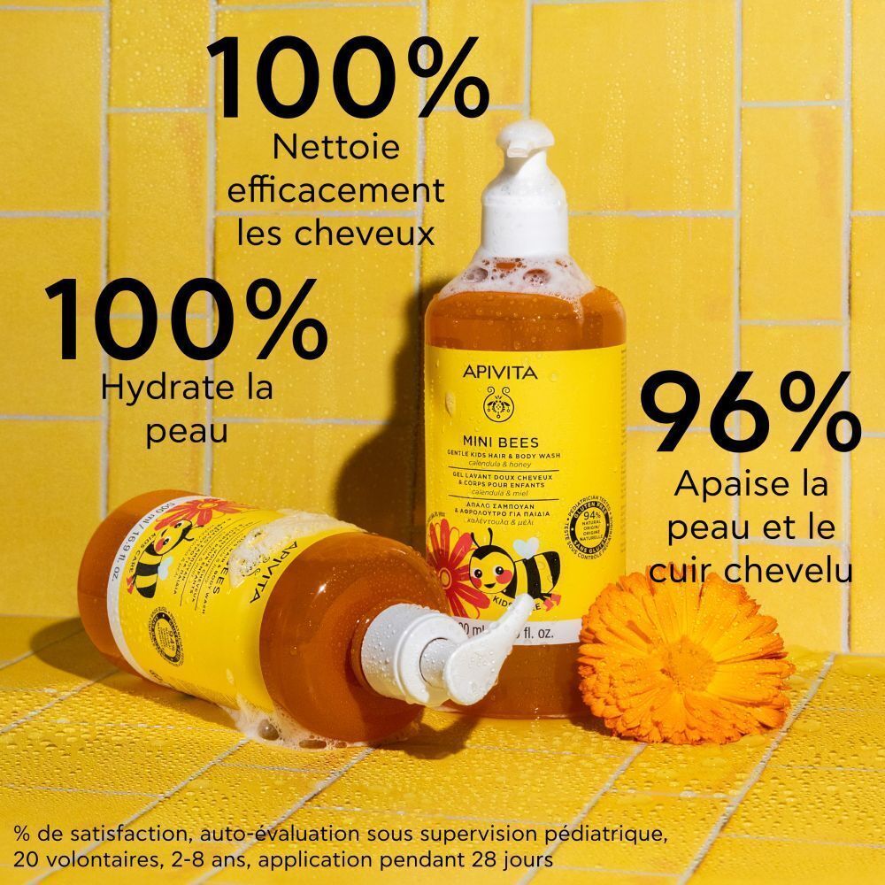 Deux flacons de gel lavant pour enfants. Texte : 100% nettoie, 100% hydrate, 96% apaise. Fond jaune.