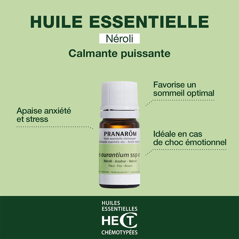 Panneau publicitaire pour Pranarôm Huile Essentielle Neroli. Flacon avec textes verts. Texte: Calmant puissante.