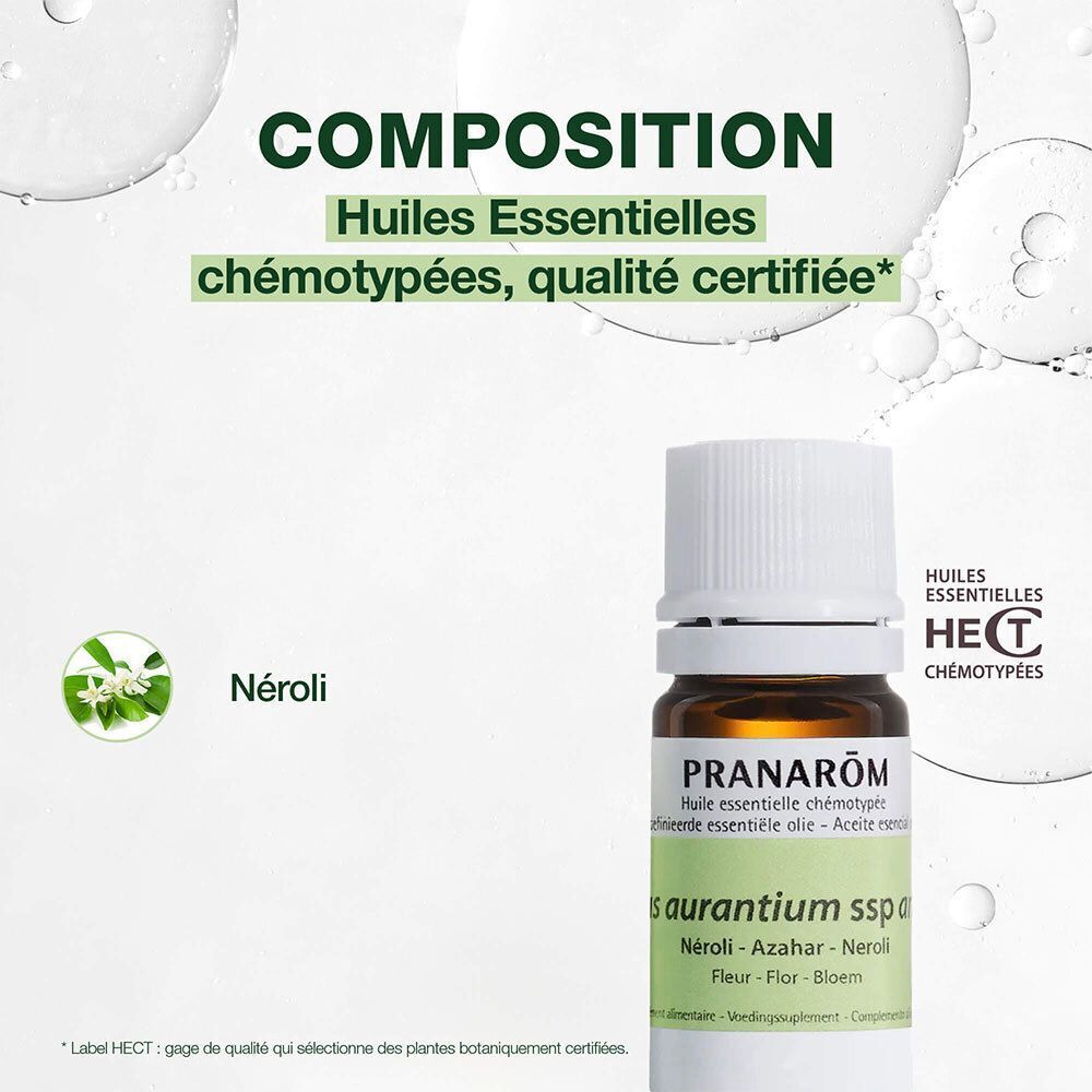 Panneau publicitaire avec un flacon de Pranarôm Huile Essentielle Neroli. Texte: Huiles Essentielles chémotypées.