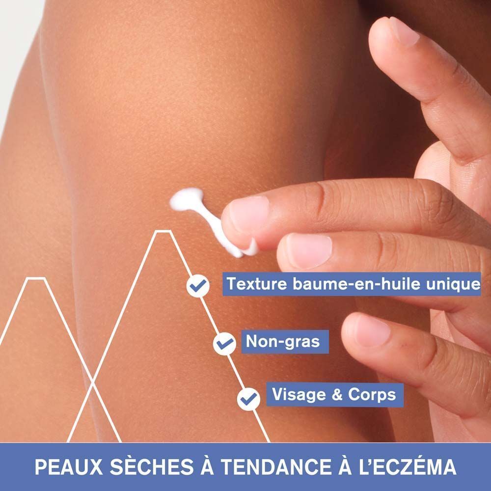 Peau avec crème. Texture, non gras, visage & corps. Infographie bleue.