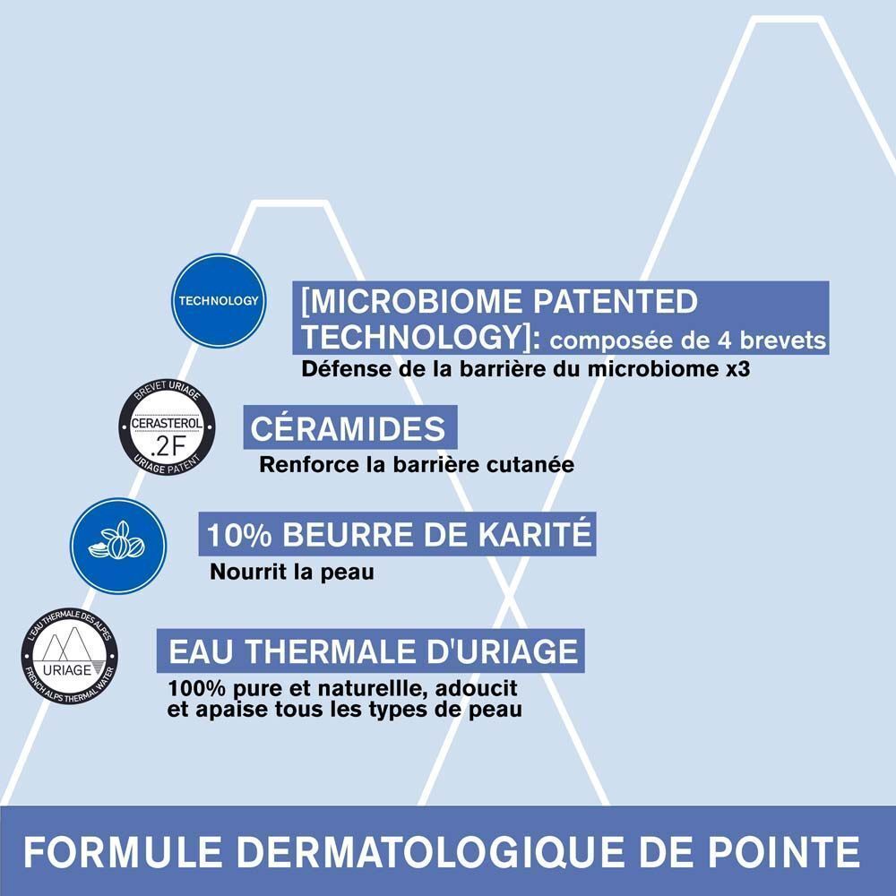 Infographie bleue. Technologie microbiome, céramides, 10% beurre de karité, eau thermale Uriage.