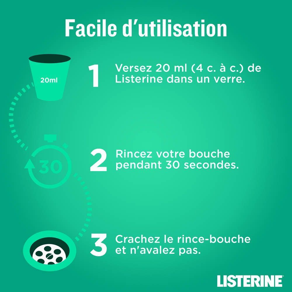 Instructions : 20ml Listerine dans verre, rincer 30 secondes, cracher. Fond vert.