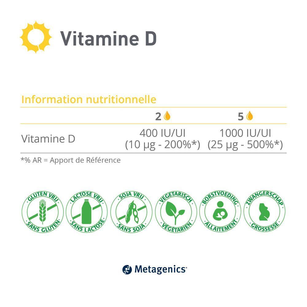Informations nutritionnelles. Vitamine D: 400 UI/UI (10 µg - 200%*), 1000 UI/UI (25 µg - 500%*). Sans gluten, sans lactose, sans soja, végétarien.