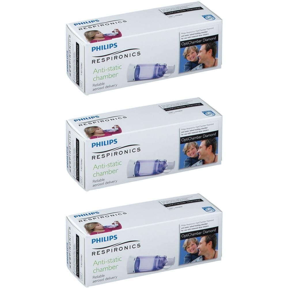 Trois boîtes Philips Respironics Anti-static chamber. Chaque boîte présente une image d'un enfant et d'un adulte.