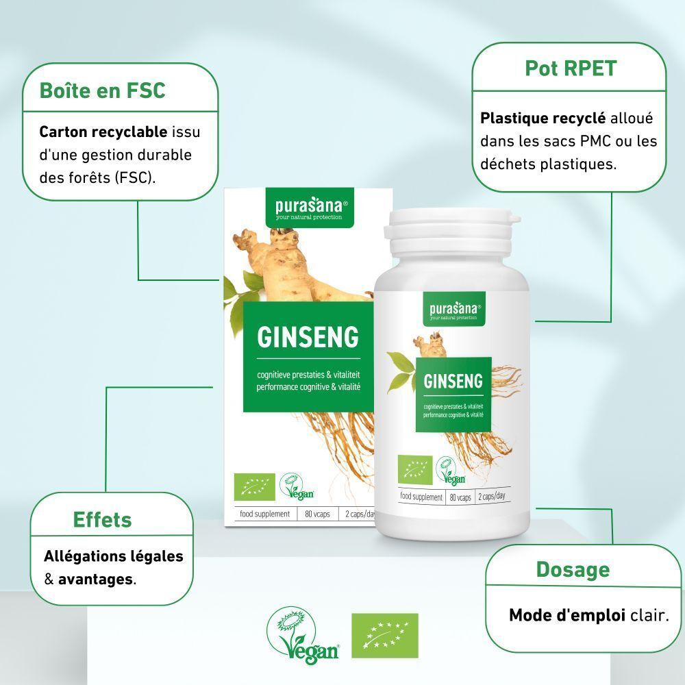 Emballage et flacon Purasana Ginseng. Boîte certifiée FSC, plastique recyclé, label Vegan et informations de dosage.