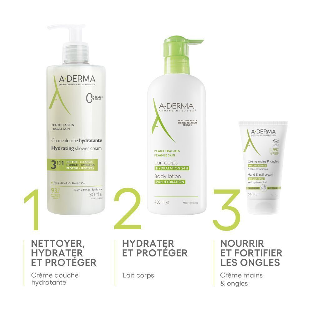 Trois produits A-DERMA: Crème douche hydratante, lait corporel, crème mains & ongles. Texte et chiffres.