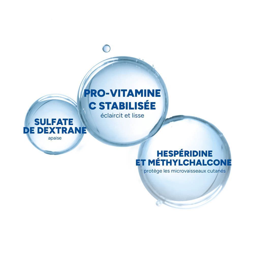 Trois cercles bleus avec texte: Pro-Vitamine C, Sulfate de Dextran, Hespéridine Methylchalcone.