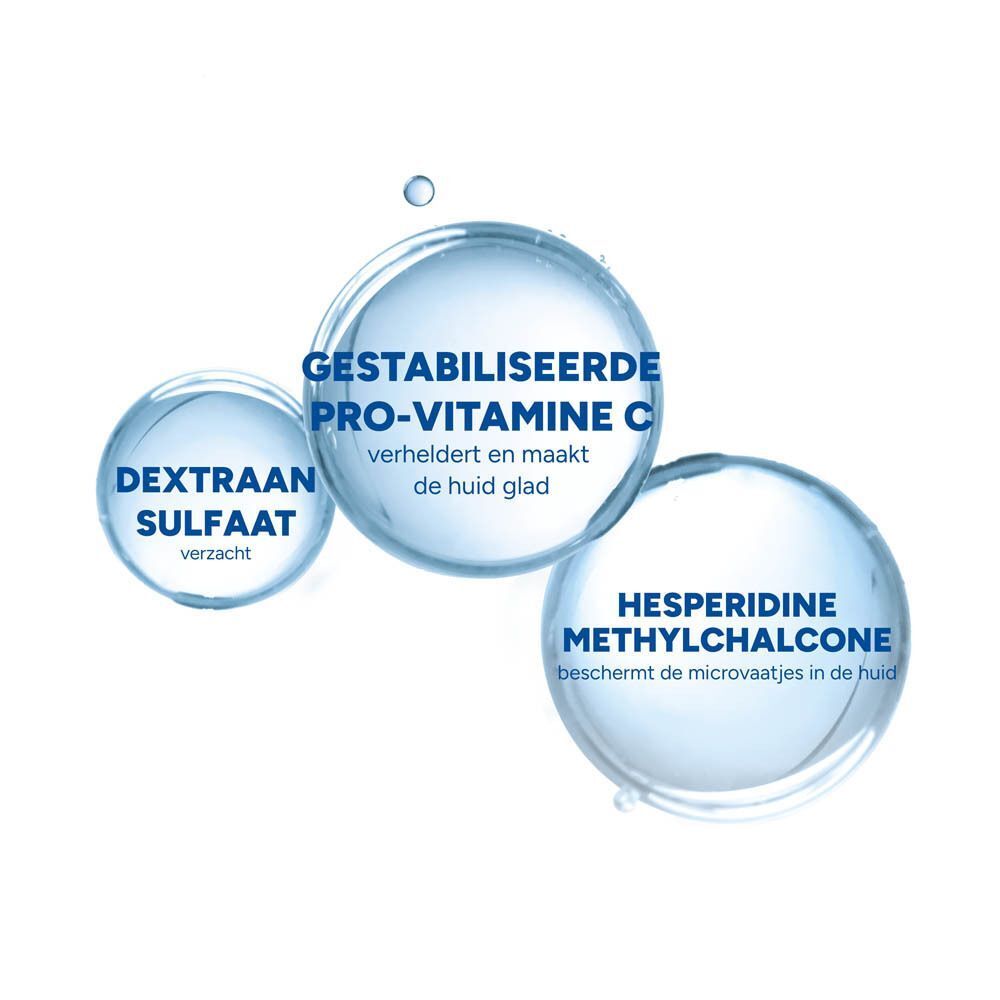 Drie blauwe cirkels met tekst: Pro-Vitamine C, Dextran-sulfaat, Hesperidine Methylchalcone.