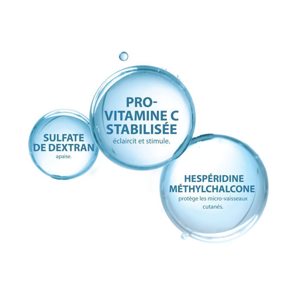 Trois cercles bleus avec texte: Pro-Vitamine C, Sulfate de Dextran, Hespéridine Methylchalcone.
