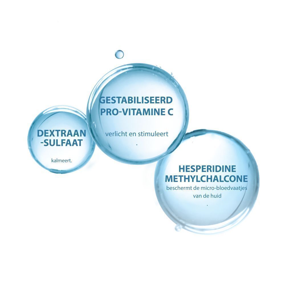 Drie blauwe cirkels met tekst: Pro-Vitamine C, Dextran-sulfaat, Hesperidine Methylchalcone.