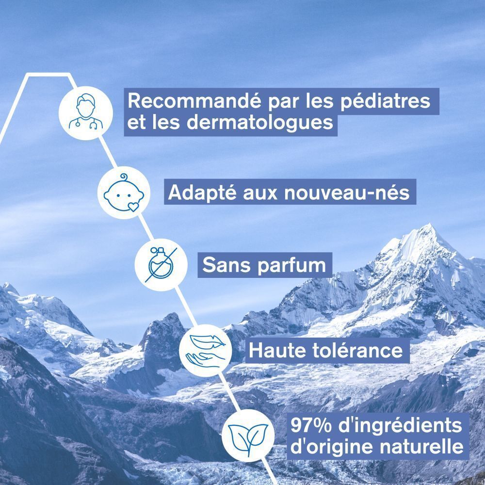 Graphique avec texte et symboles. Recommandé par les pédiatres et les dermatologues, Adapté aux nouveau-nés, Sans parfum, etc.