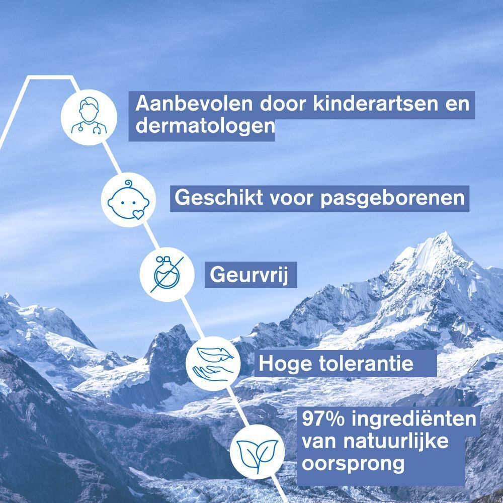 Grafiek met tekst en symbolen. Aanbevolen door kinderartsen en dermatologen, Geschikt voor pasgeborenen, Geurvrij, etc.