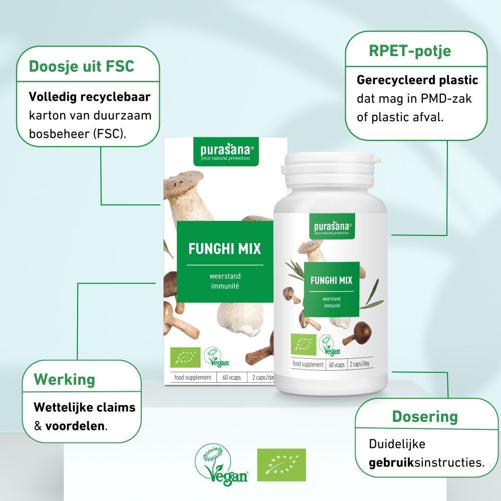Product met verpakking en fles. Opschrift: Funghi Mix, weerstand immuniteit. Vegan-keurmerk. FSC-karton. RPET-container. Dosering.