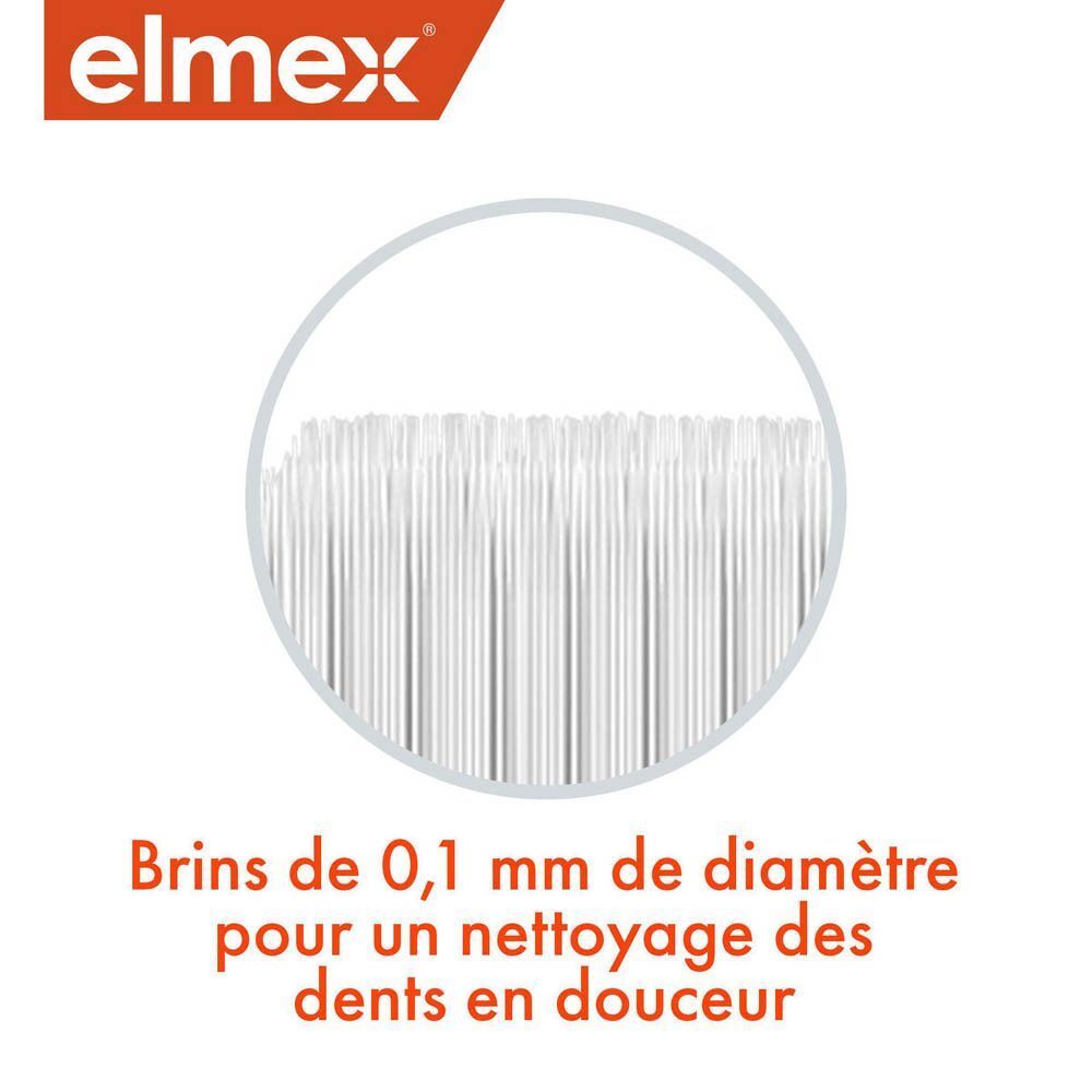 Gros plan des brins. Soies blanches, texte: Brins de 0,1 mm de diamètre.