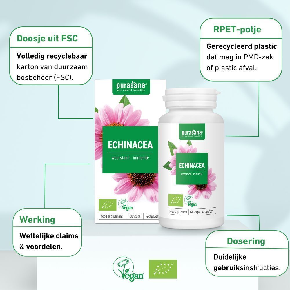 Productverpakking met fles en doos. Opschrift: Echinacea, vegan. Groen-roze design met bloem. Tekst: Doosje uit FSC, RPET-potje.