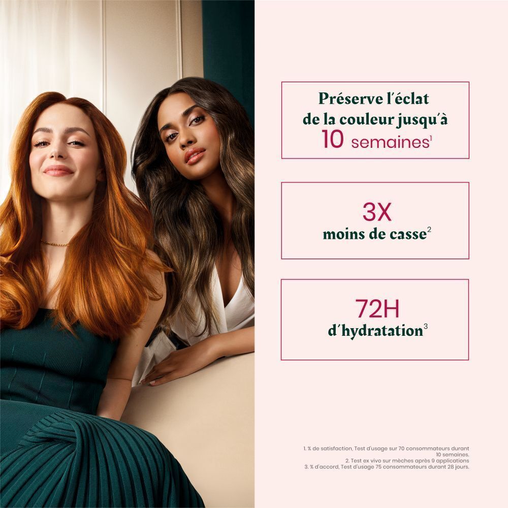 Deux femmes aux cheveux colorés. Texte: Préserve l'éclat de la couleur jusqu'à 10 semaines, 3X moins de casse, 72H d'hydratation.