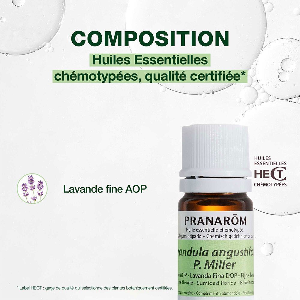 Flacon avec étiquette. Texte : "COMPOSITION". Lavande fine AOP. Label HECT. Huiles essentielles chémotypées.