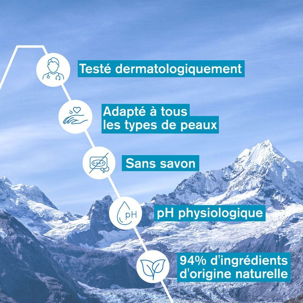 Graphique avec caractéristiques du produit. Testé dermatologiquement, adapté à tous les types de peau, sans savon, pH physiologique, 94% ingrédients naturels.