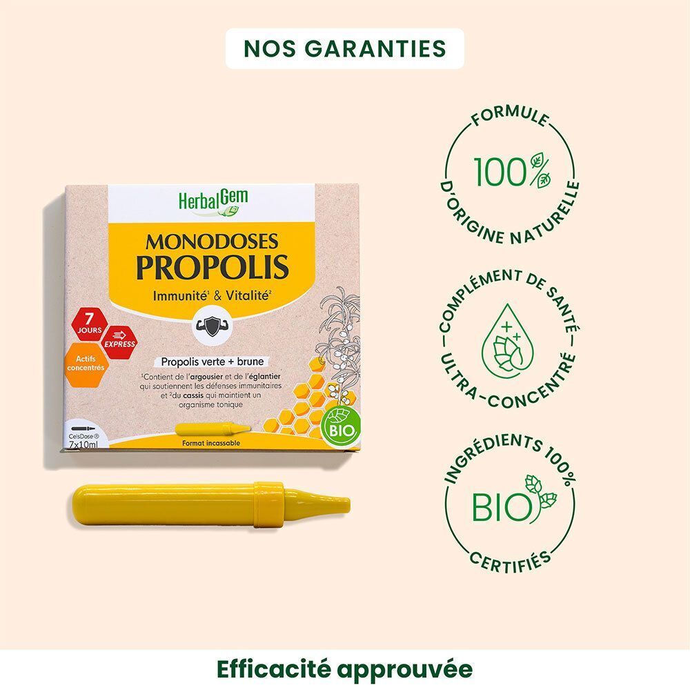 Boîte de Monodoses Propolis avec une monodose jaune. Certification Bio. Ingrédients 100% naturels.