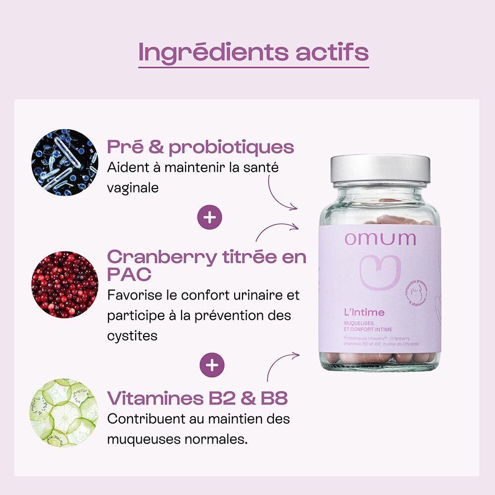 Omum L'intime, flacon et ingrédients. Pré & probiotiques, cranberry, vitamines B2 & B8. Favorise la santé vaginale et le confort urinaire.