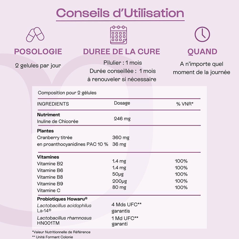 Conseils d'utilisation : posologie, durée de la cure, quand. Composition pour 2 gélules. Ingrédients, dosage, % VNR.