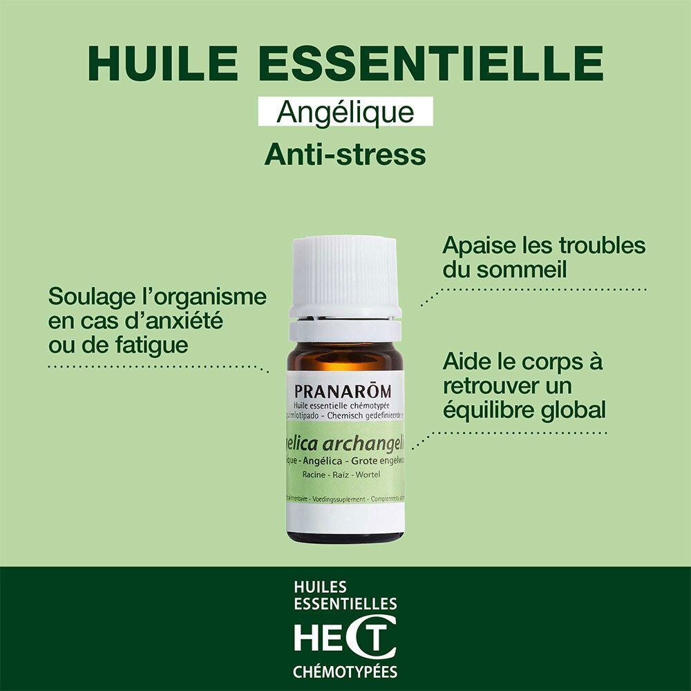 Fond vert avec flacon. Texte: Huile Essentielle Angélique, Anti-stress. PRANARÔM, HECT.